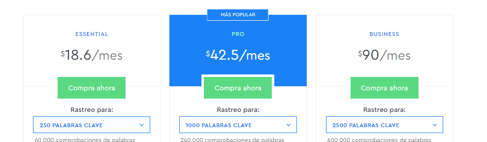 Planes Se Ranking